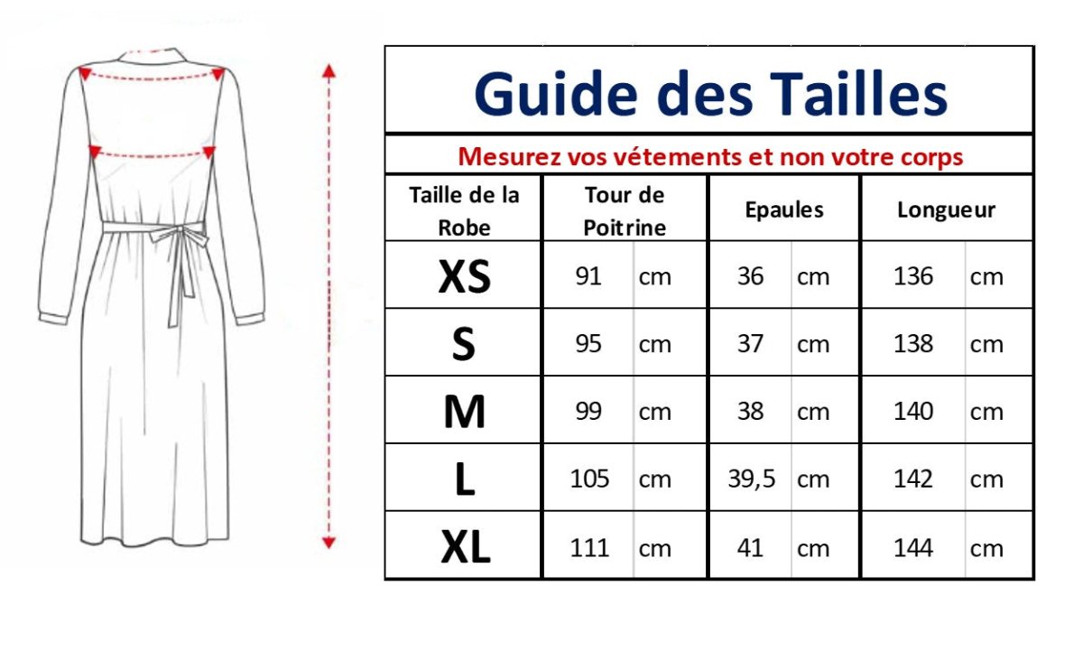Robe Longue Mode Anglaise Année 70 - Louise Vintage