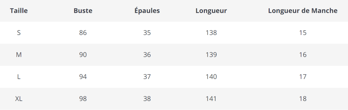 Robe Motif Année 70 - Louise Vintage