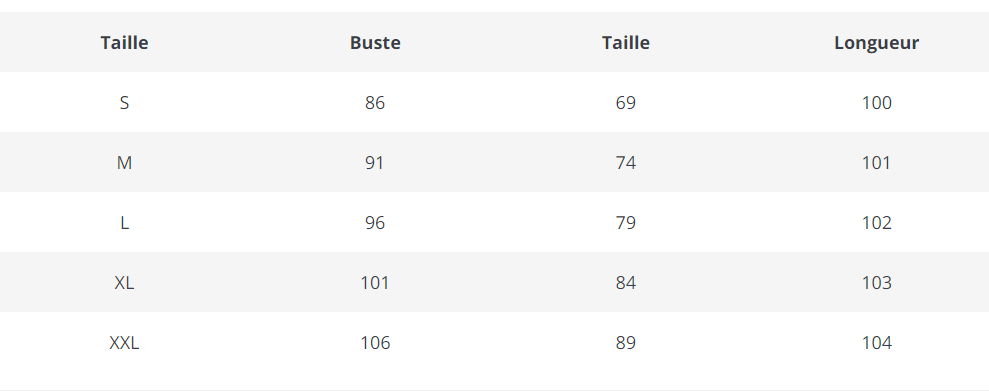 Robe Noire Rétro Années 50 - Louise Vintage