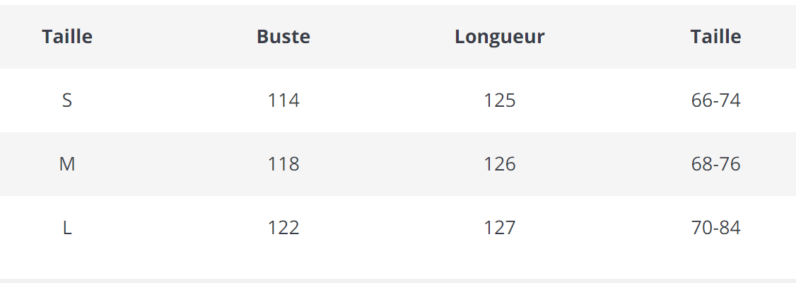 Robe Psychédélique des Années 70 - Louise Vintage