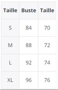 Robe Rétro Années 40 - Louise Vintage