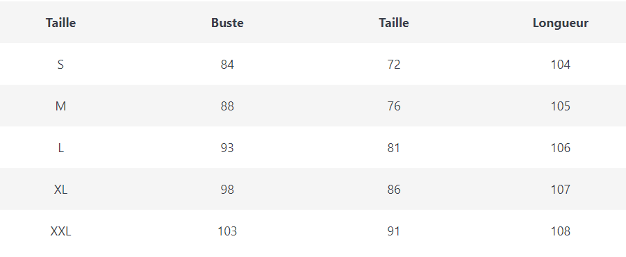 Robe Rock and Roll Année 60 - Louise Vintage