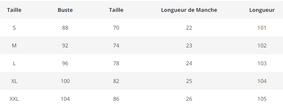 Robe Rock n Roll Année 50 - Louise Vintage