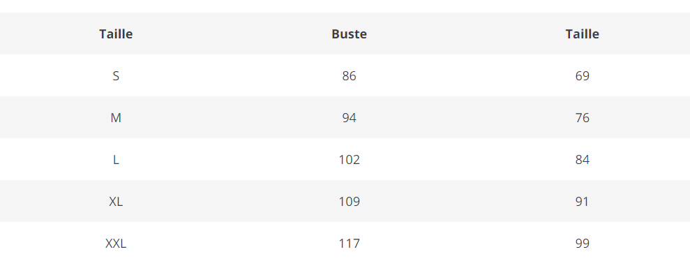 Robe Rockabilly Année 50 Bleu - Louise Vintage