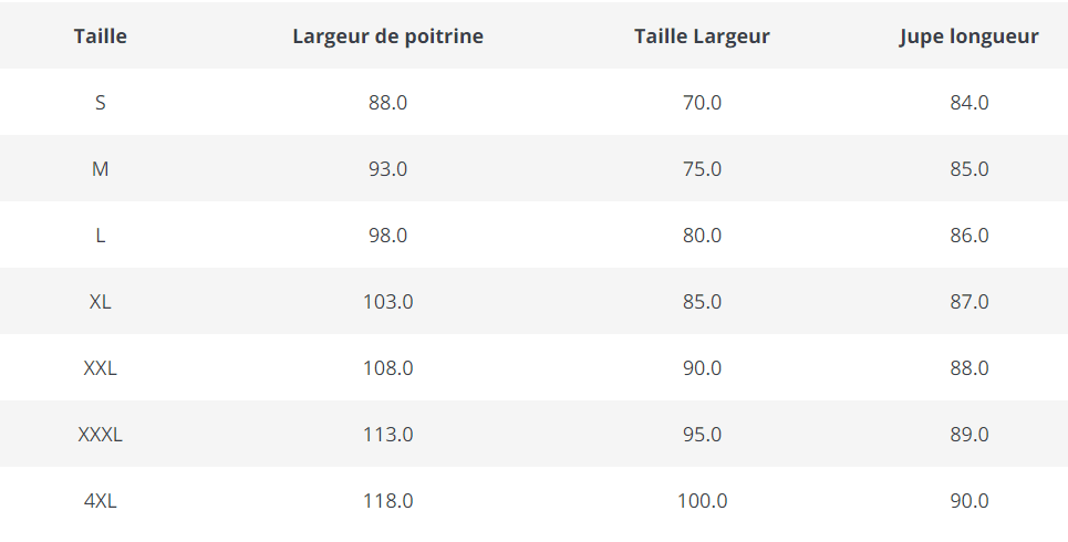 Robe Rockabilly Année 50 Rouge - Louise Vintage