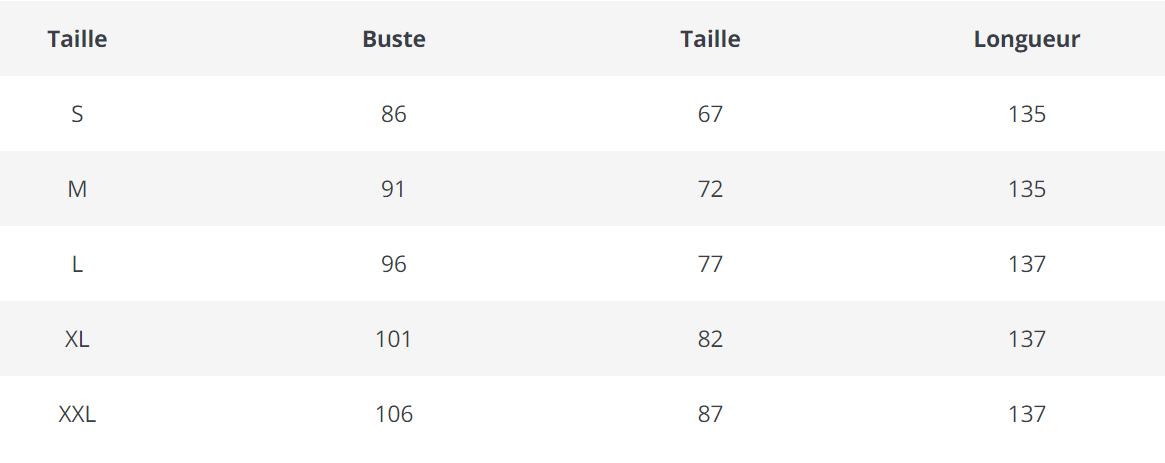 Robe Romy Schneider Année 60 - Louise Vintage
