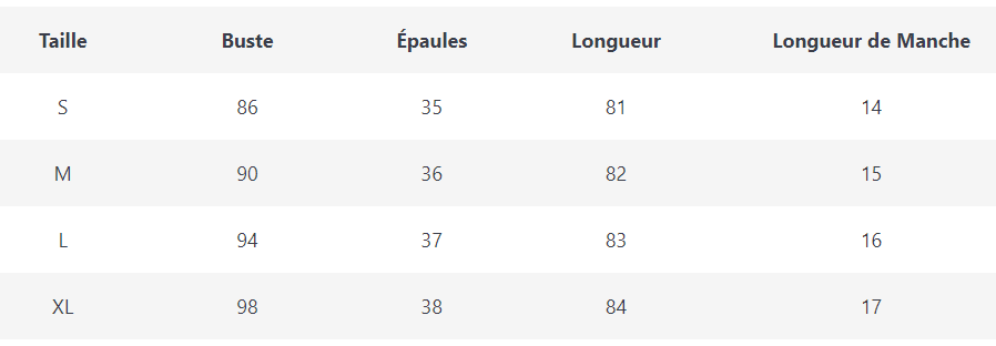 Robe Seventies Psychédélique - Louise Vintage