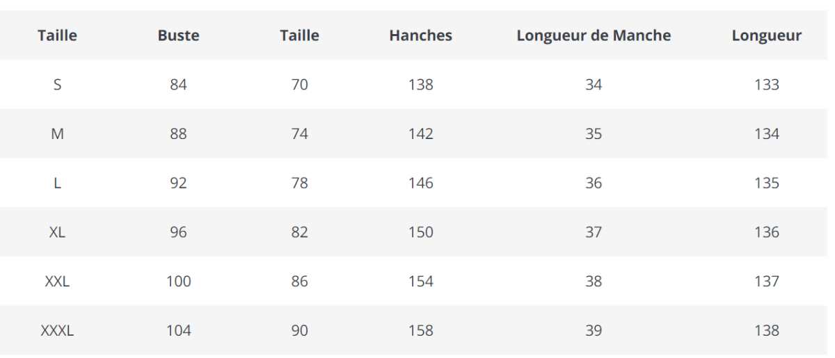 Robe Shabby Chic Grande Taille - Louise Vintage
