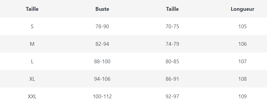 Robe Style Année 50 Pin Up - Louise Vintage