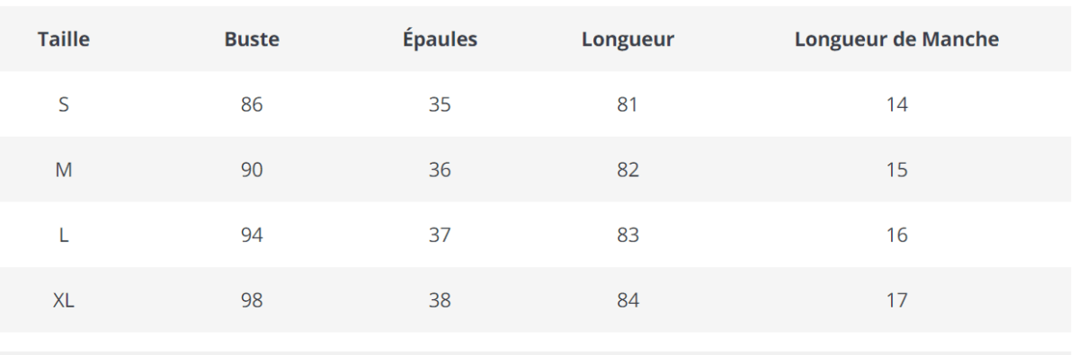 Robe Style Année 70 Fleurie - Louise Vintage