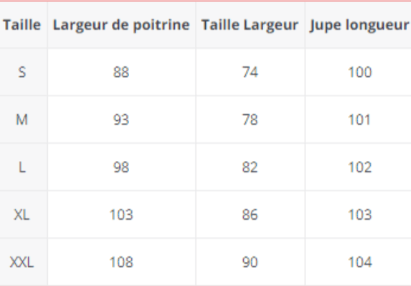 Robe Swing Année 50 - Louise Vintage