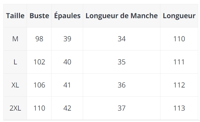 Robe Trapèze Année 70 Chic - Louise Vintage