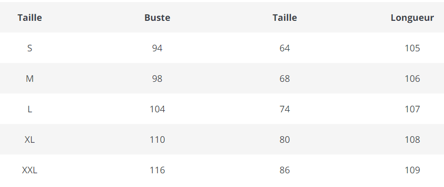 Robe Tunique Vintage Bleu - Louise Vintage