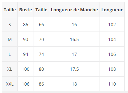 Robe Turquoise 1950s - Louise Vintage