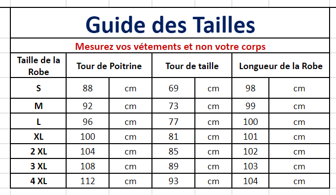 Robe Vichy Vintage Poches - Louise Vintage