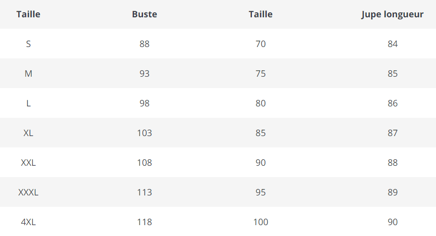 Robe Vintage 1950 Roses Rouges - Louise Vintage