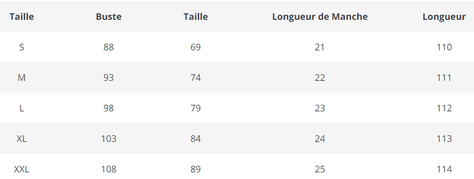 Robe Vintage 1950 Rouge - Louise Vintage