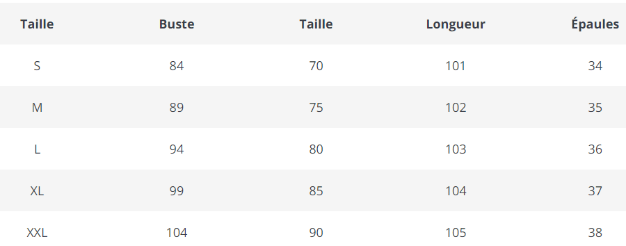 Robe Vintage Anglaise Rouge - Louise Vintage