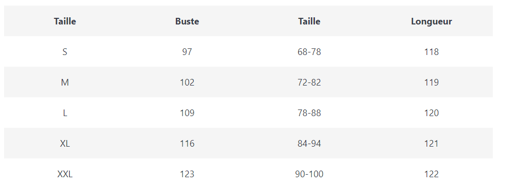 Robe Vintage Anglaise Vert - Louise Vintage