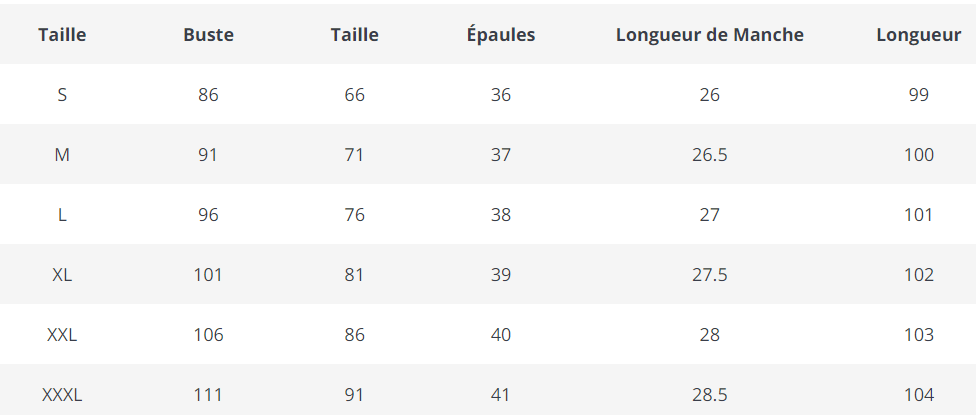 Robe Vintage Année 50 Esprit Guinguette - Louise Vintage