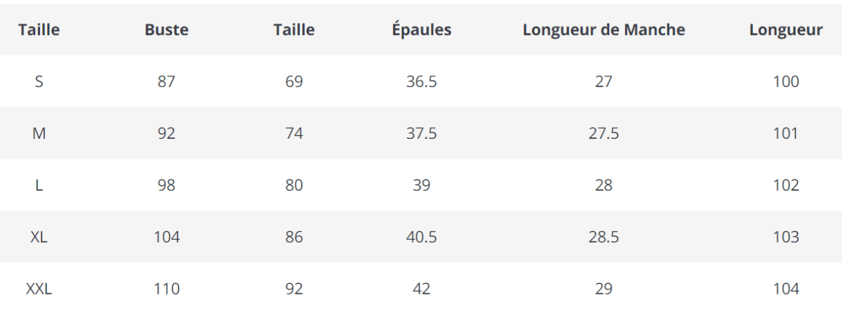 Robe Vintage Année 60 Bleue Champetre - Louise Vintage