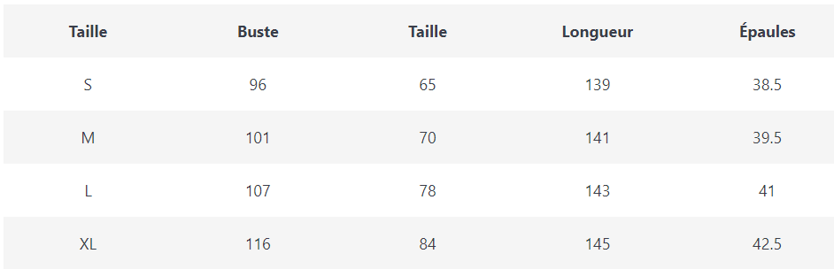 Robe Vintage Année 70 - Louise Vintage