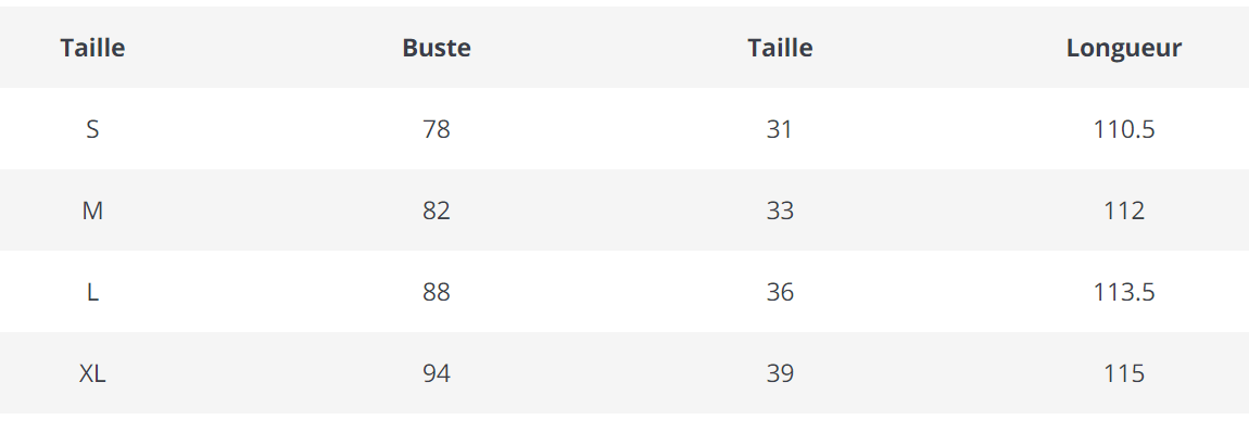 Robe Vintage Année 70 Vichy - Louise Vintage