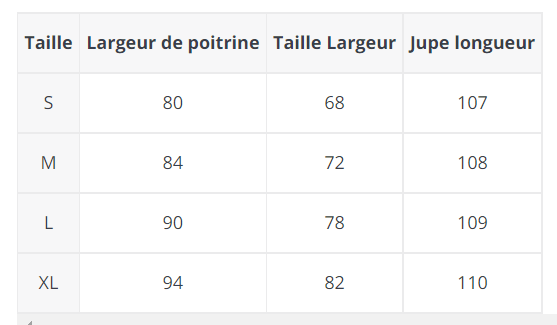 Robe Vintage Années 20 Noire Perles - Louise Vintage