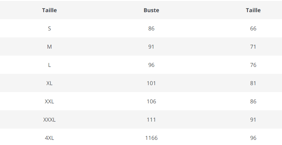 Robe Vintage Années 60 Grande Taille Marine - Louise Vintage