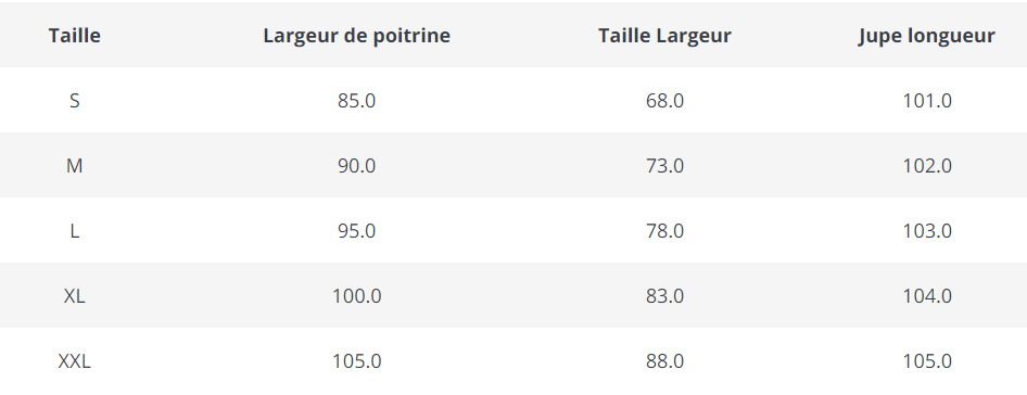 Robe Vintage Bleu a Pois Blanc - Louise Vintage