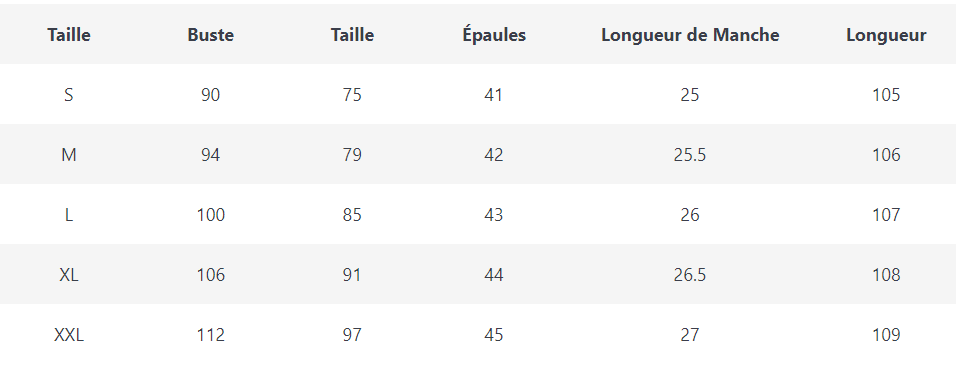 Robe Vintage Bleu Col Dentelle - Louise Vintage