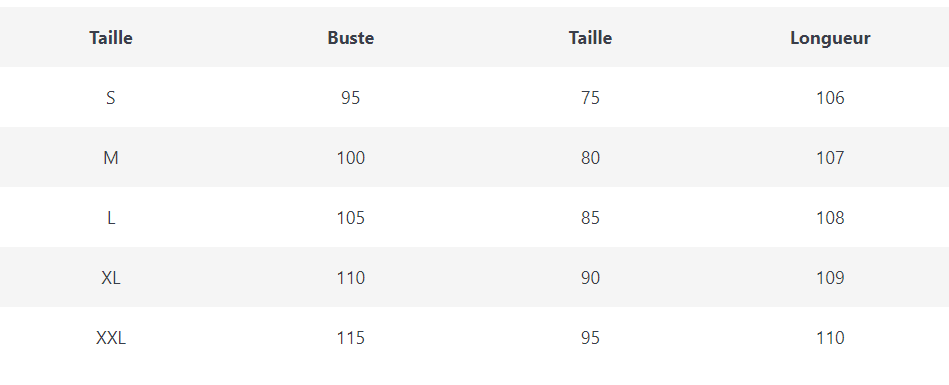 Robe Vintage Bleu Plissée - Louise Vintage