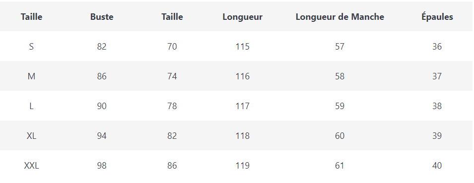 Robe Vintage Bleu Porcelaine - Louise Vintage