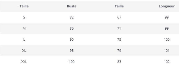 Robe Vintage Bleue Coeurs - Louise Vintage