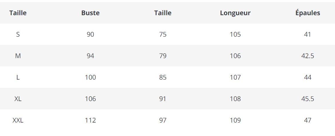 Robe Vintage Carreaux Lacets Rose - Louise Vintage