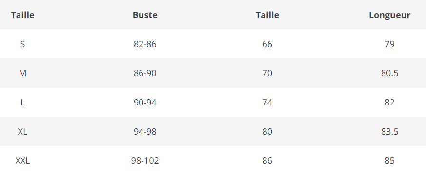 Robe Vintage Chic Rétro Estivale - Louise Vintage