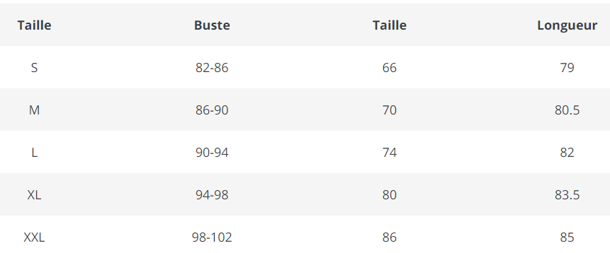 Robe Vintage Chic Rétro Pois - Louise Vintage