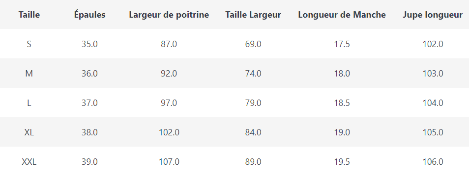 Robe Vintage Col Rond Rose Fleurs - Louise Vintage