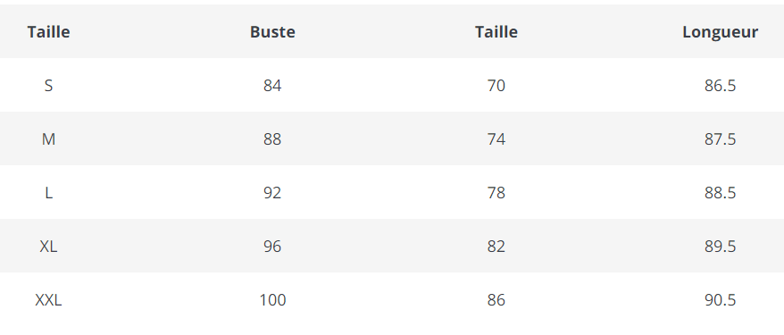 Robe Vintage Col Rond Rouge Pois - Louise Vintage