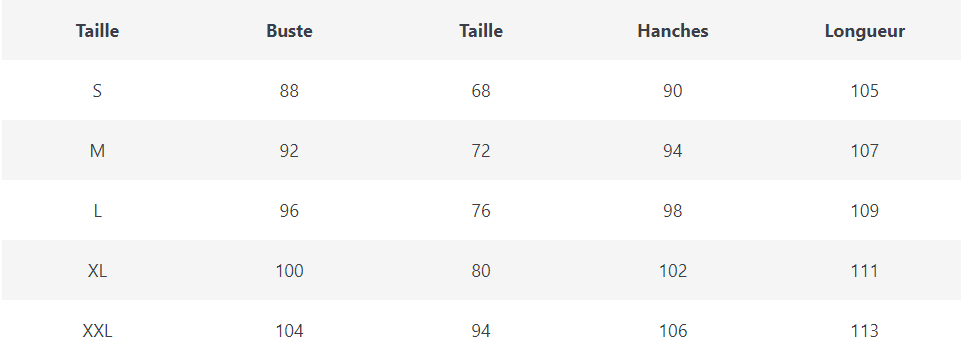 Robe Vintage Crayon Chic Jaune - Louise Vintage