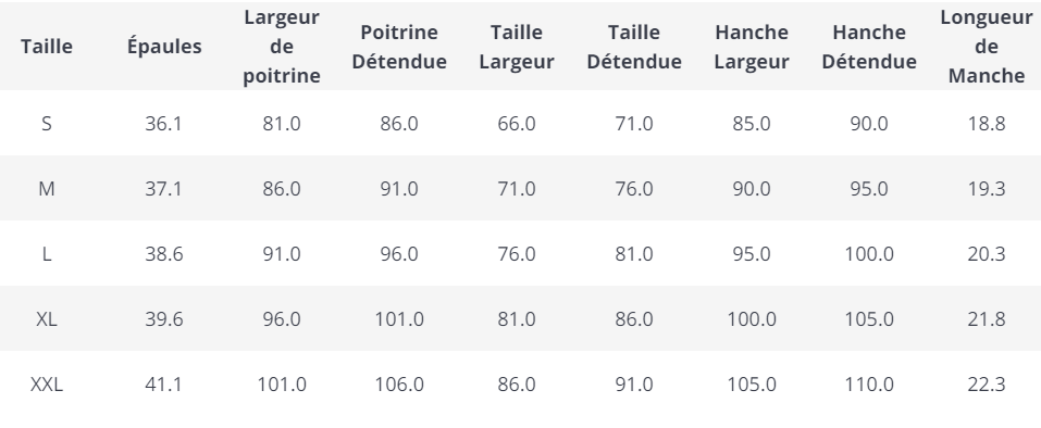 Robe Vintage Crayon Chic Marine - Louise Vintage