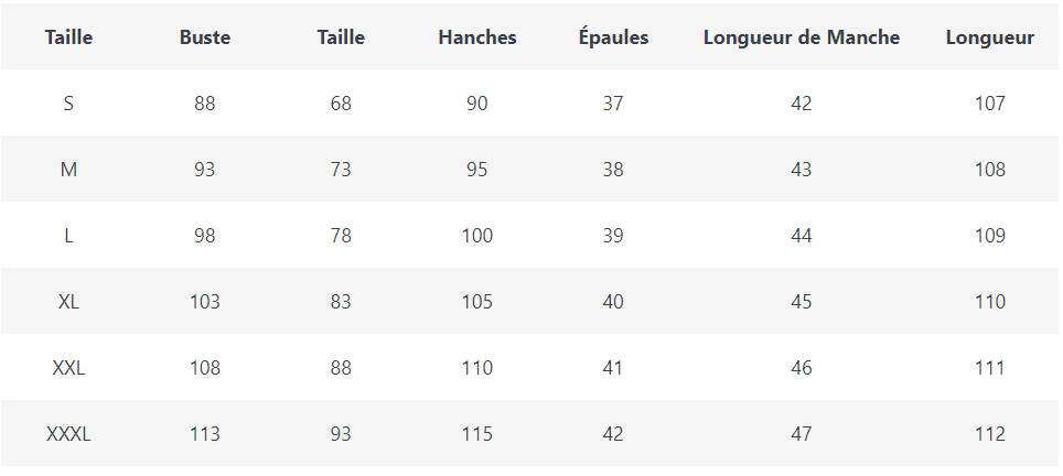 Robe Vintage Crayon Grande Taille - Louise Vintage