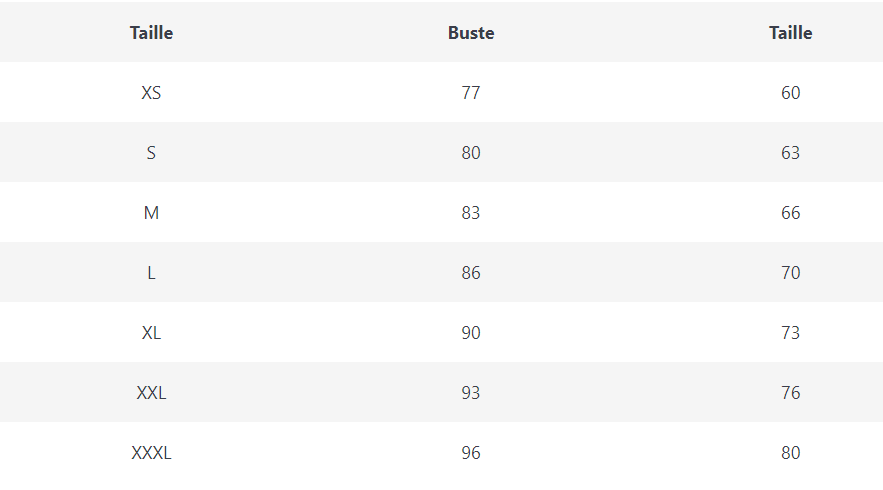 Robe Vintage Dentelle Rose - Louise Vintage