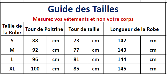 Robe Vintage Dentelle Turquoise - Louise Vintage