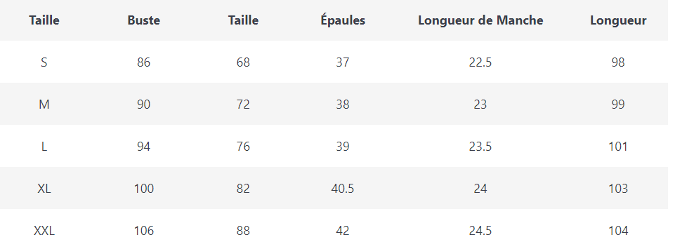 Robe Vintage Ecosse Vert - Louise Vintage