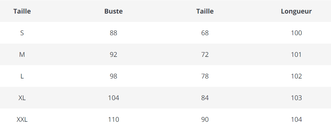 Robe Vintage Epaules Nues Tartan - Louise Vintage