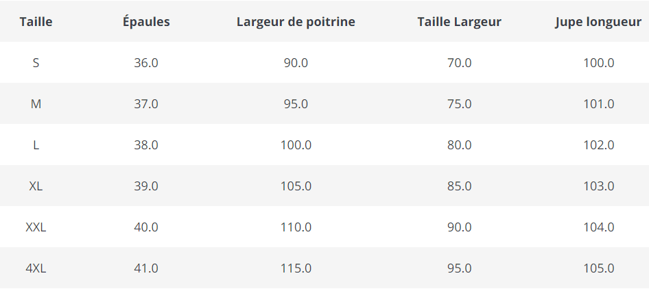 Robe Vintage été Violet - Louise Vintage