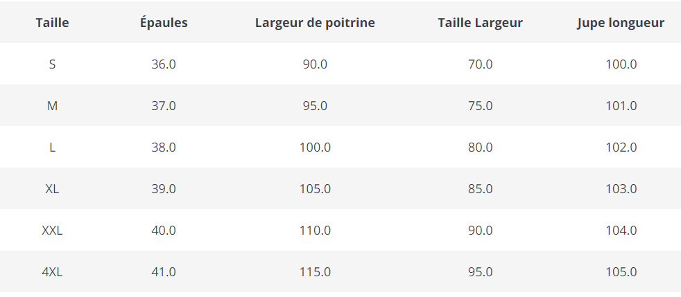 Robe Vintage Femme Pas Cher Noire et Blanche - Louise Vintage