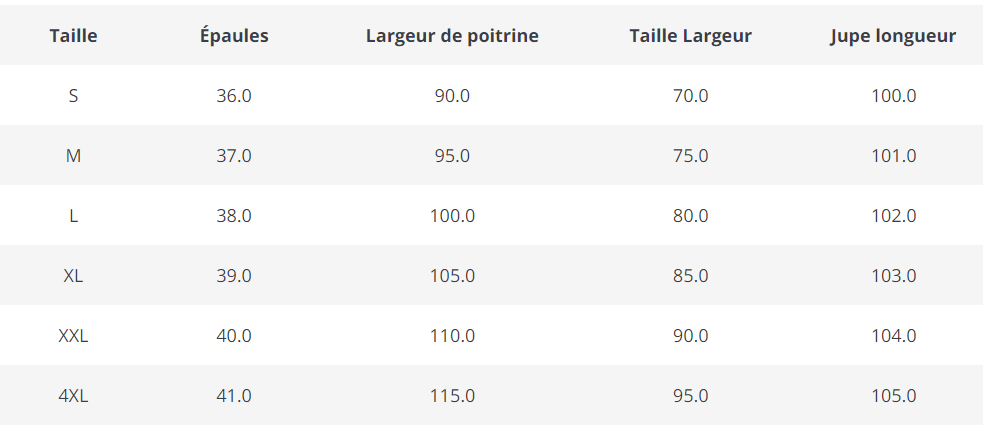 Robe Vintage Femme Pas Cher Violet Pois - Louise Vintage