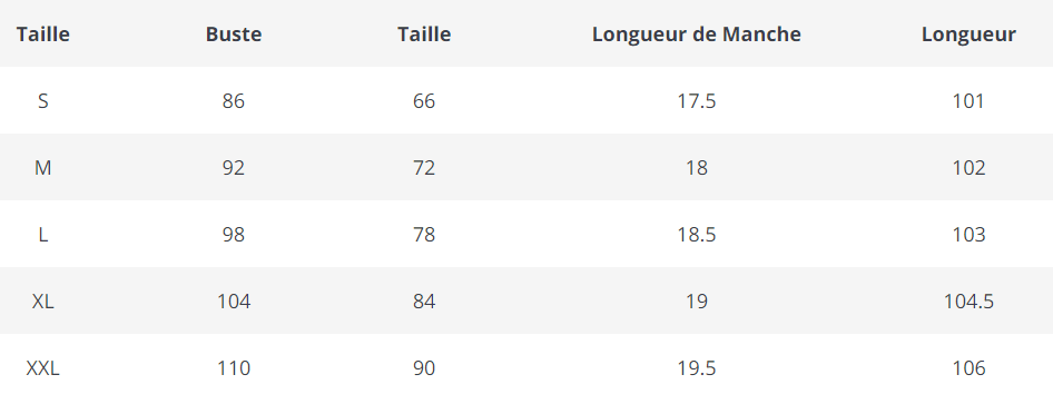 Robe Vintage Fille - Louise Vintage